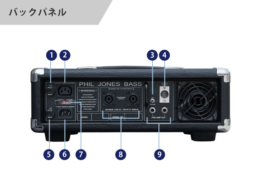 直営公式[極美品] Phil Jones Bass(PJB) M-500 720W/18.5kg/ウッドベースにおすすめのヘッドアンプ [QI042] ヘッドアンプ