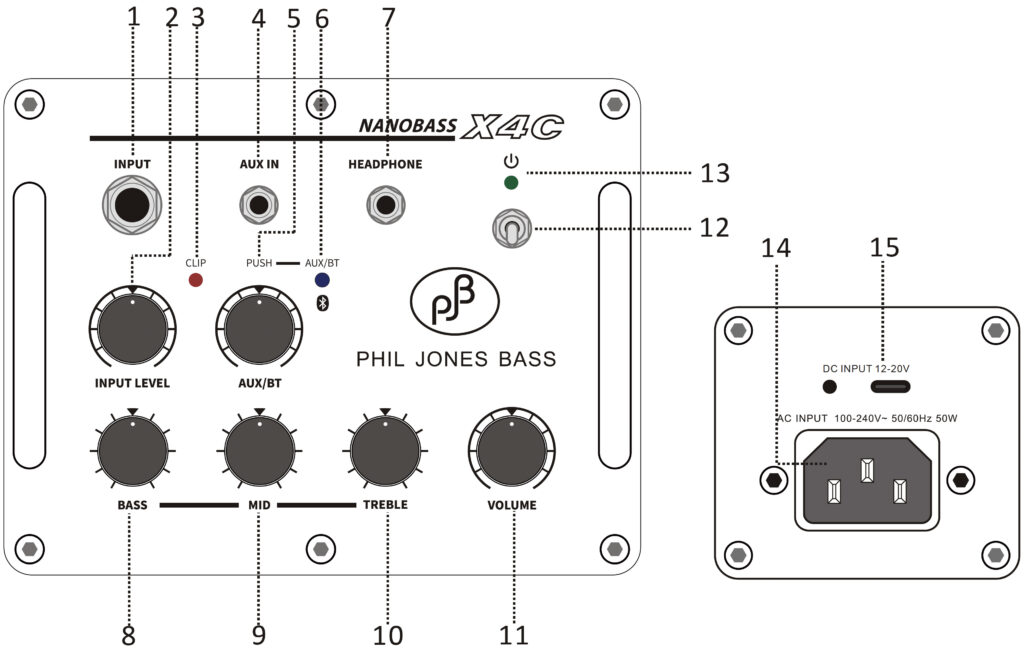 NANOBASS X4C | PHIL JONES BASS